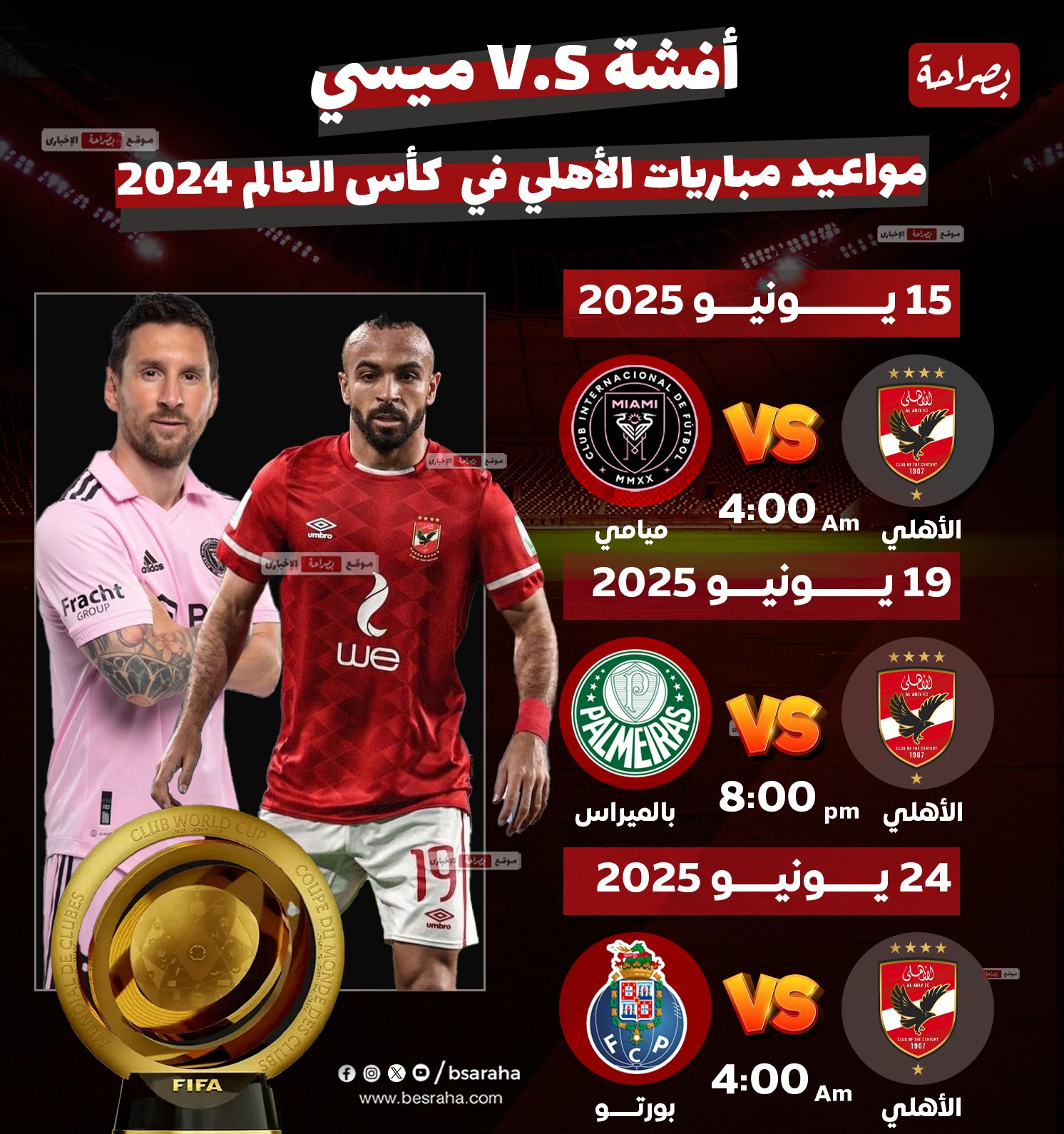 موعد وتوقيت مباريات الأهلي في كأس العالم للأندية